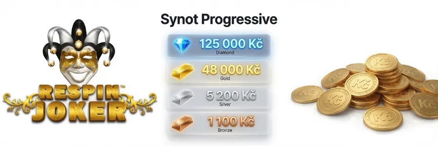 Synot Progressive Jackpot – síťové jackpoty v Kč u her Respin Joker